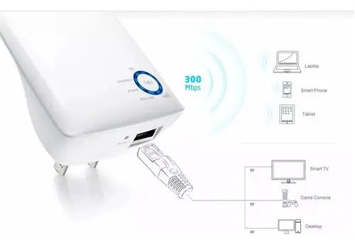 Rompemuros Amplificador De Señal Internet Red Wifi + Cable de 5mts