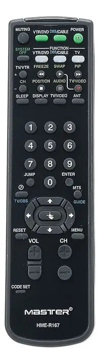 Control Remoto Para Tv Analógica Sony Wega Trinitron Rmy915