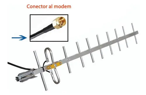 Antena Para Modem Telcel 4g Huawei B310s + Cable 15 Metros