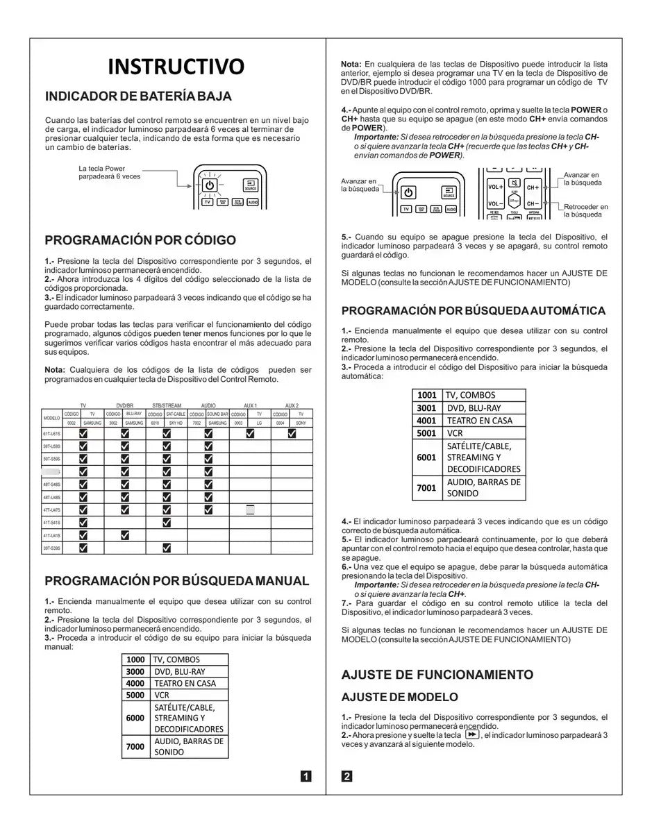 Control Remoto Universal Para Tv Analoga Sony Jvc Panasonic