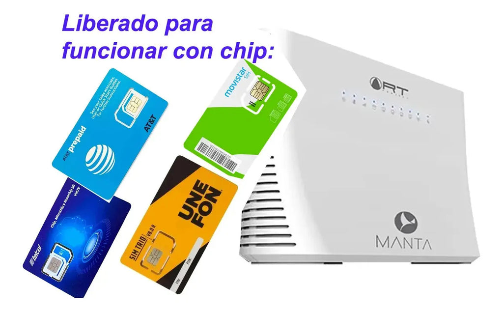 Modem Rt Liberado + Antena 40 Elementos 15mts Blanco