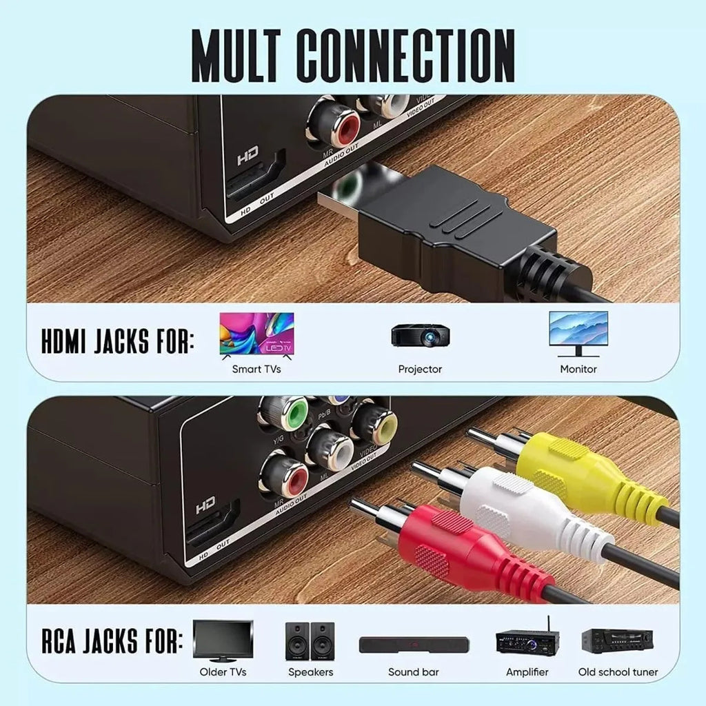 Reproductor Dvd Para Tv Hd 1080 Rca Hdmi Soporta Usb