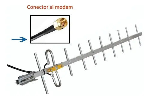 Antena Yagi Para Modem Router 3g 4g Huawei B310 +cable 30mts