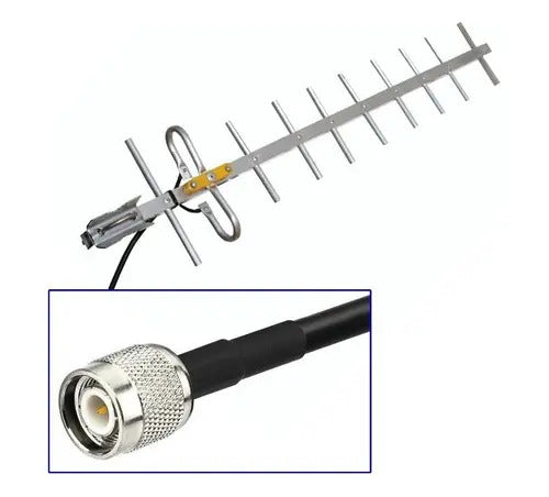 2pz- Antena Yagi Para Telefono Rural Qf3 Panda +cable 15mts