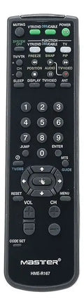 Control Remoto Para Tv Analógica Sony Wega Trinitron Rmy194