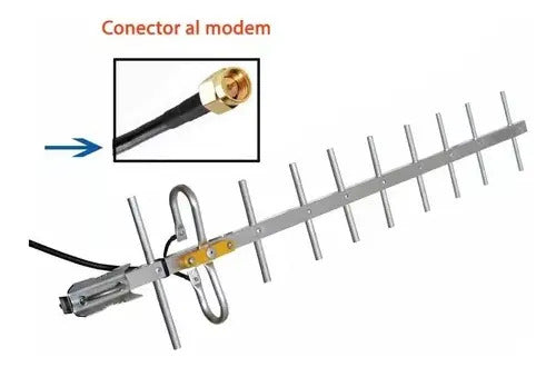 Antena Yagi Para Modem Telcel 4g Zte Mf253v +cable 15 Metros