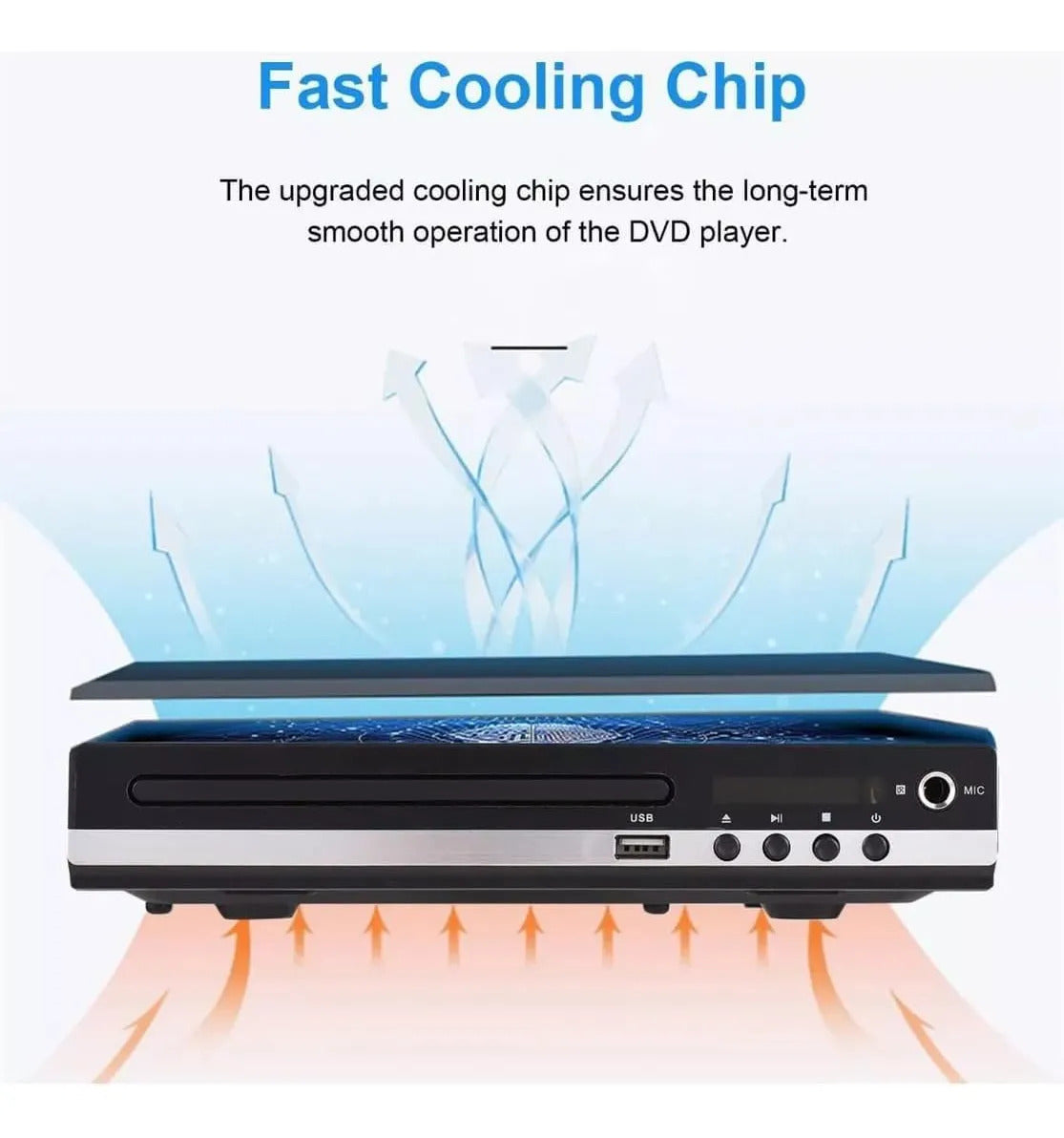 Reproductor Dvd Para Tv Hd 1080 Rca Hdmi Soporta Usb