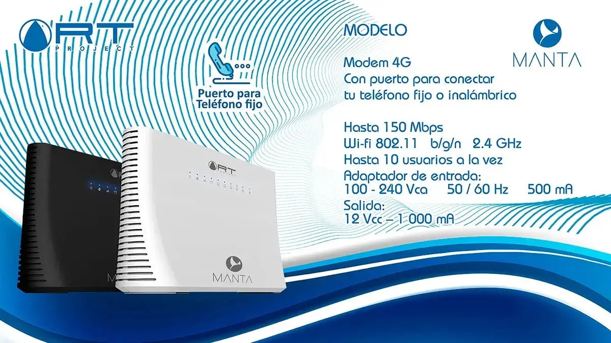 Modem Internet Wifi De Chip 3g 4g Clases En Linea