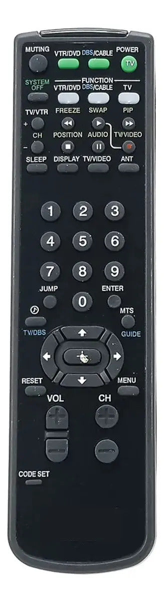 Control Remoto Para Tv Analógica Sony Wega Trinitron Rmy194